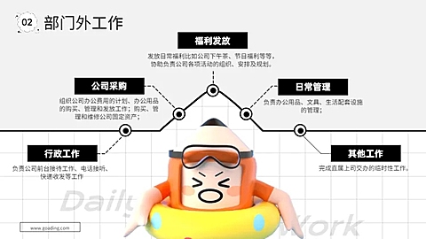 并列关系5项PPT图文页