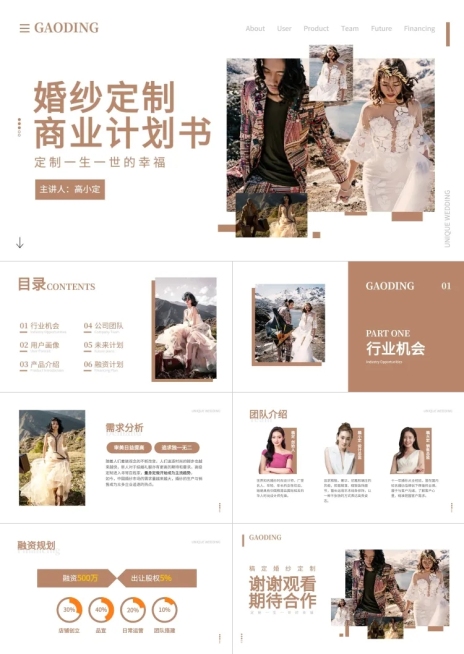 商业计划书简约棕色PPT套装预览效果