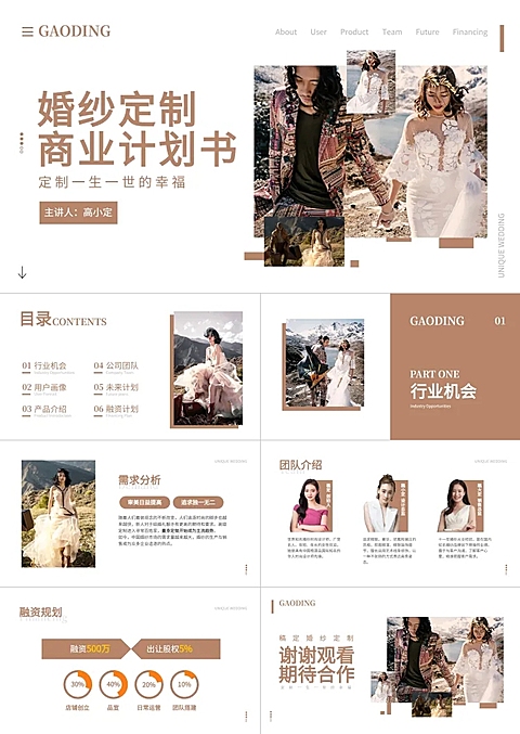 商业计划书简约棕色PPT套装