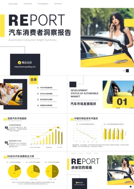 咨询报告简约风黄色PPT套装预览效果