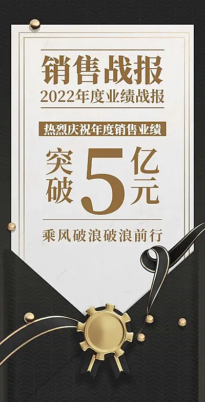 H5翻页销售团队个人战报喜报业绩展示