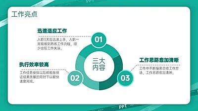 总分关系3项PPT图文页