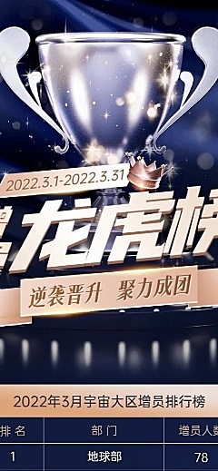 金融保险招募增员排行榜喜报蓝金风长图海报