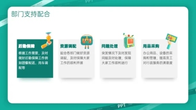 并列关系4项PPT图文页