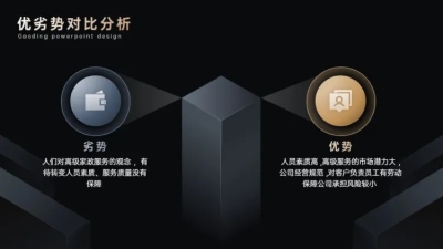 对比关系2项PPT图文页