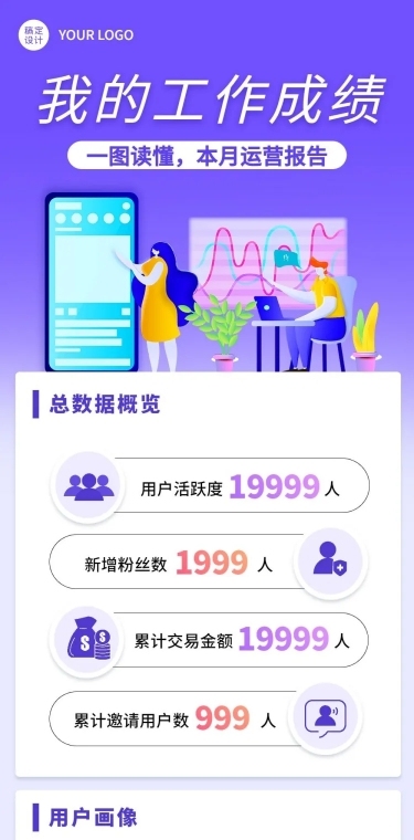 数据成果展示文章长图