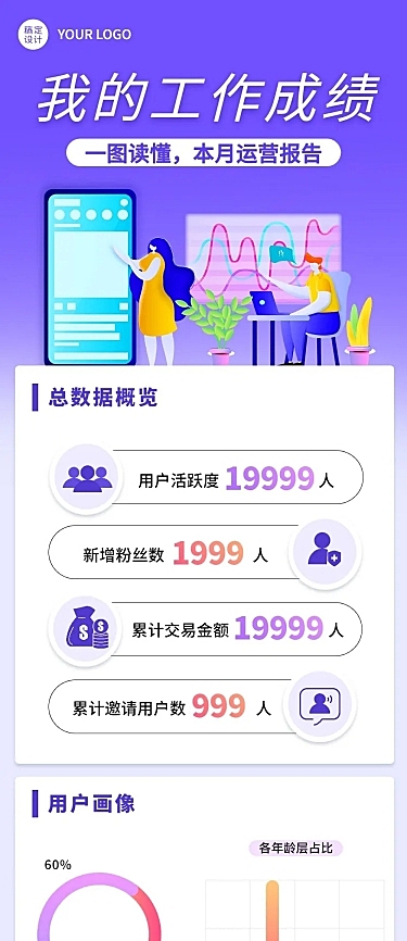 数据成果展示文章长图