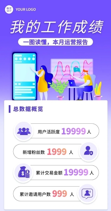 数据成果展示文章长图