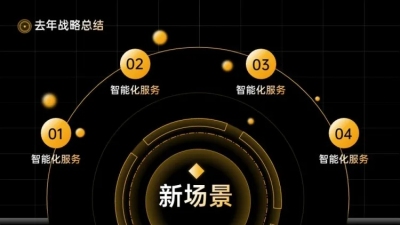 总分关系4项PPT图文页