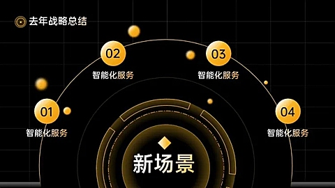 总分关系4项PPT图文页