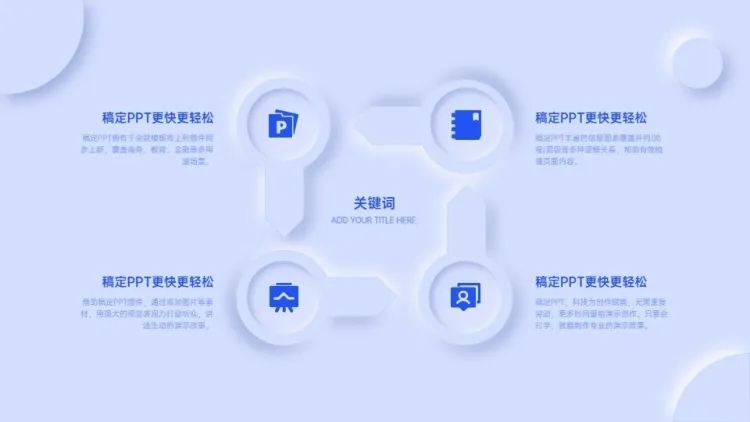 流程关系循环关系4项PPT图文页预览效果