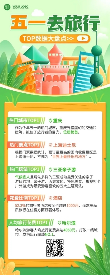 劳动节数据报告插画长图海报