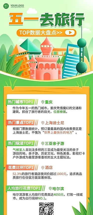 劳动节数据报告插画长图海报