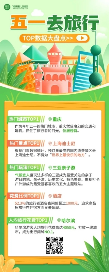 劳动节数据报告插画长图海报预览效果