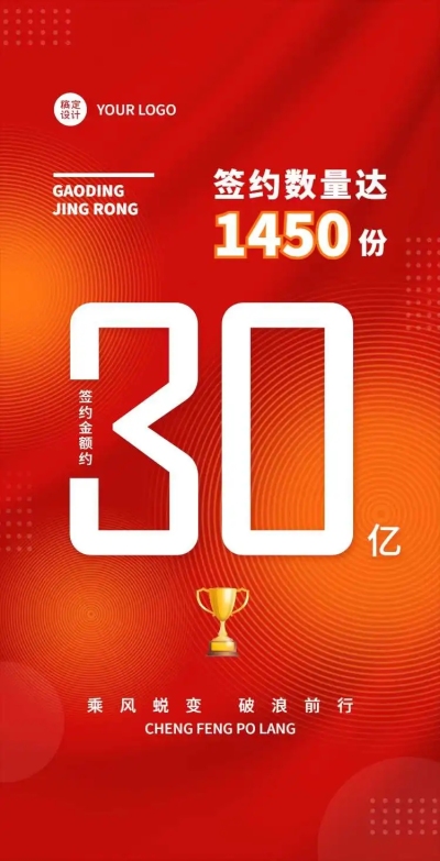 H5翻页炫酷商务风科技风销售业绩战报喜报个人成绩宣传团队推广企业宣传表彰奖励