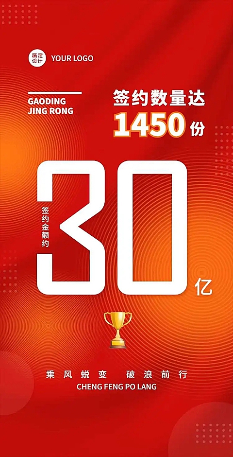 H5翻页炫酷商务风科技风销售业绩战报喜报个人成绩宣传团队推广企业宣传表彰奖励