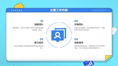 循环关系4项PPT图文页