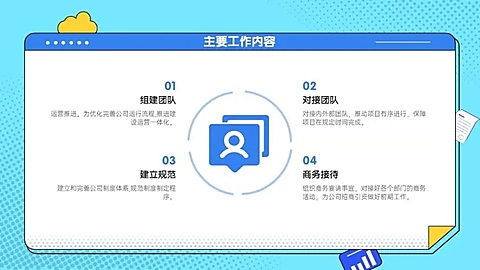 循环关系4项PPT图文页