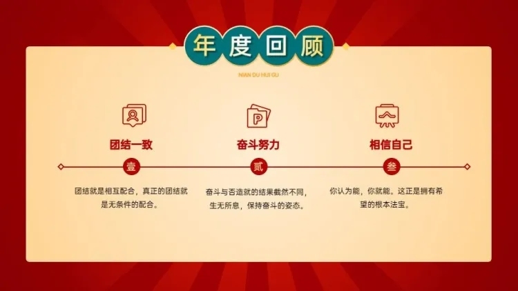 递进关系并列关系3项PPT图文页预览效果