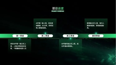 流程关系4项PPT图文页