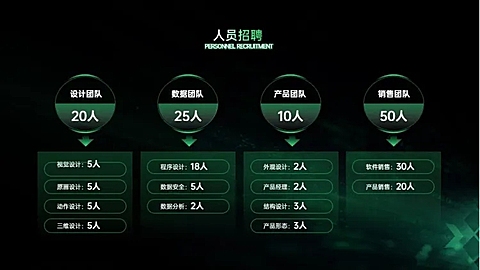总分关系4项PPT图文页