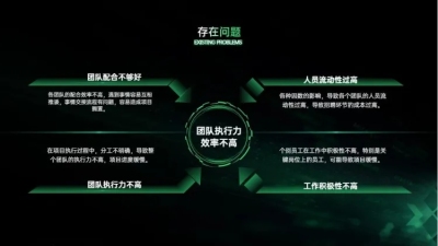 发散汇聚关系4项PPT图文页