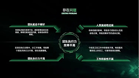 发散汇聚关系4项PPT图文页