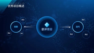 递进关系2项PPT图文页