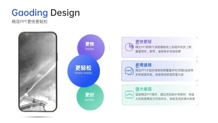 并列关系3项PPT图文页预览效果