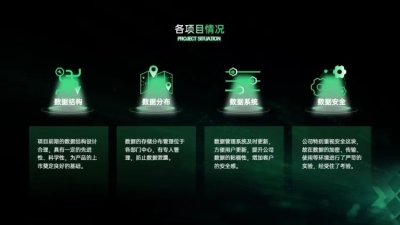 并列关系4项PPT图文页