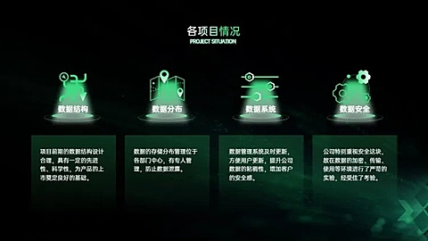 并列关系4项PPT图文页