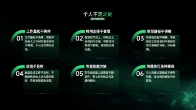 并列关系6项PPT图文页