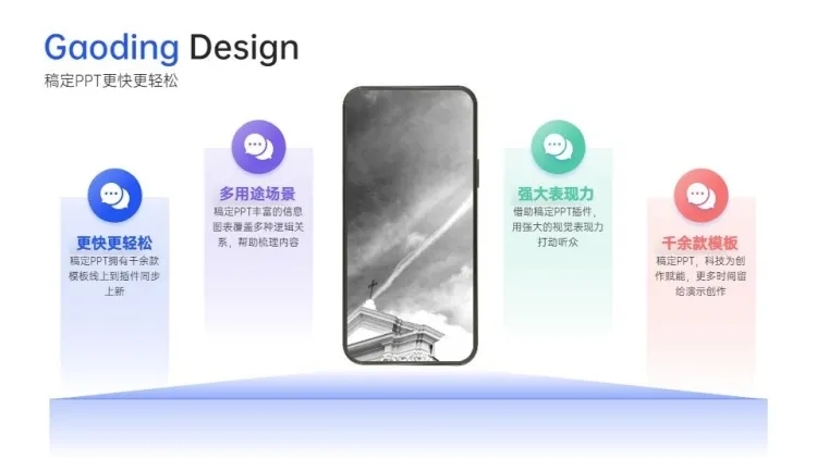 并列关系4项PPT图文页预览效果