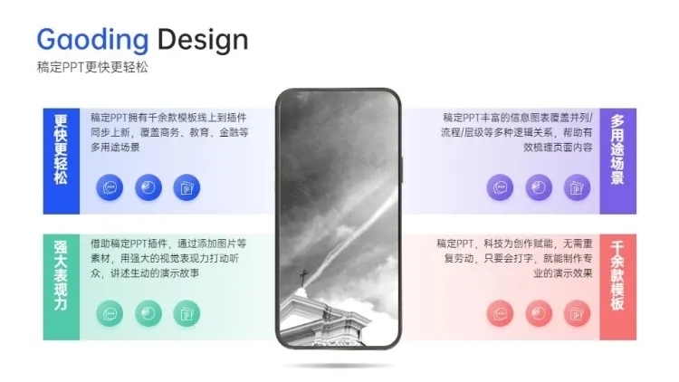 并列关系4项PPT图文页预览效果