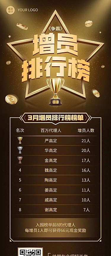 金融保险招聘代理人招募增员排行榜表彰黑金长图海报