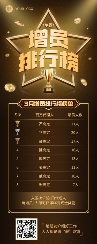 金融保险招聘代理人招募增员排行榜表彰黑金长图海报