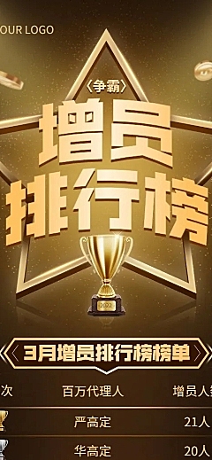 金融保险招聘代理人招募增员排行榜表彰黑金长图海报