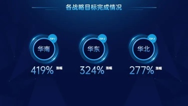 并列关系3项PPT图文页