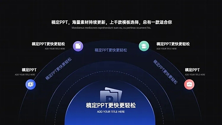 发散汇聚关系4项PPT图文页
