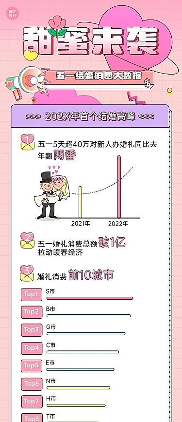 劳动节数据报告插画文章长图