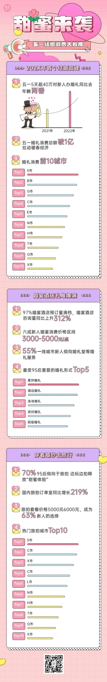 劳动节数据报告插画文章长图预览效果