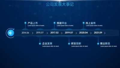 递进关系6项PPT图文页