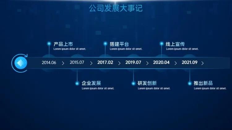 点击进入编辑 递进关系6项PPT图文页预览效果