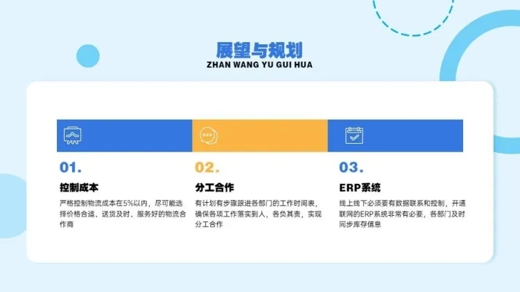 总分关系并列关系3项PPT图文页预览效果