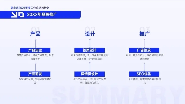 并列关系3项PPT图文页预览效果
