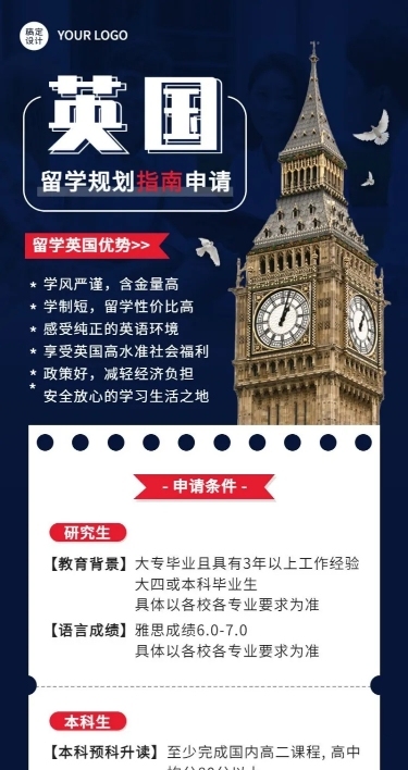 留学机构介绍留学规划指南长图海报