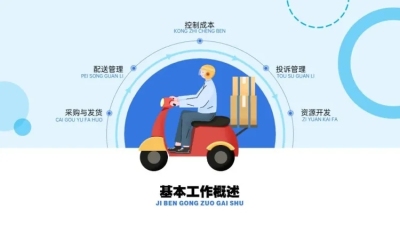 递进关系流程关系5项PPT图文页