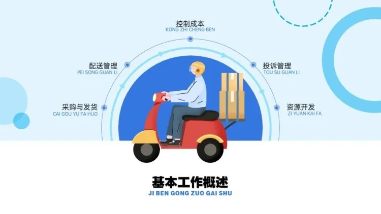 递进关系流程关系5项PPT图文页预览效果