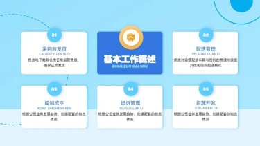 并列关系总分关系5项PPT图文页