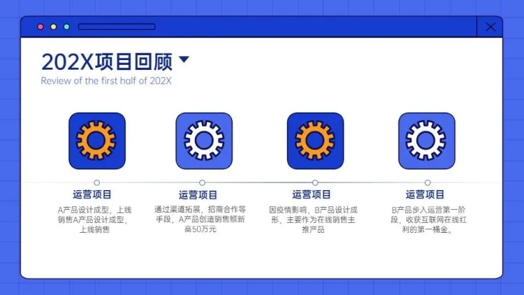 并列关系4项PPT图文页预览效果